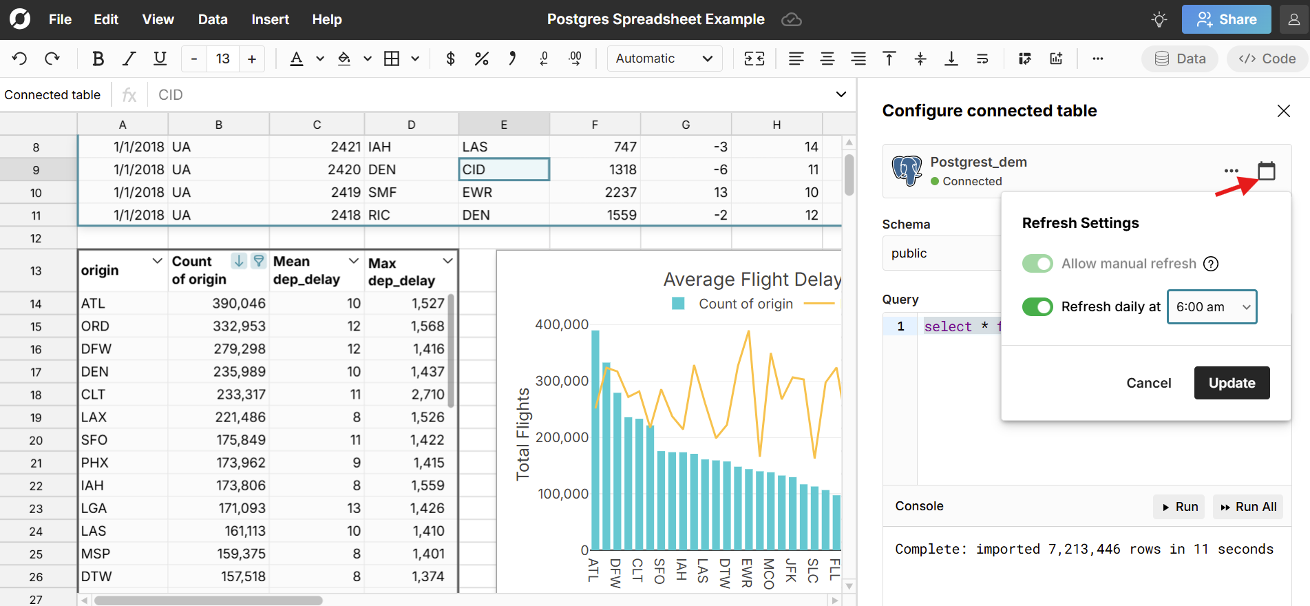 automate postgres spreadsheet