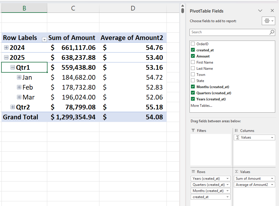 excel pivot table group by month