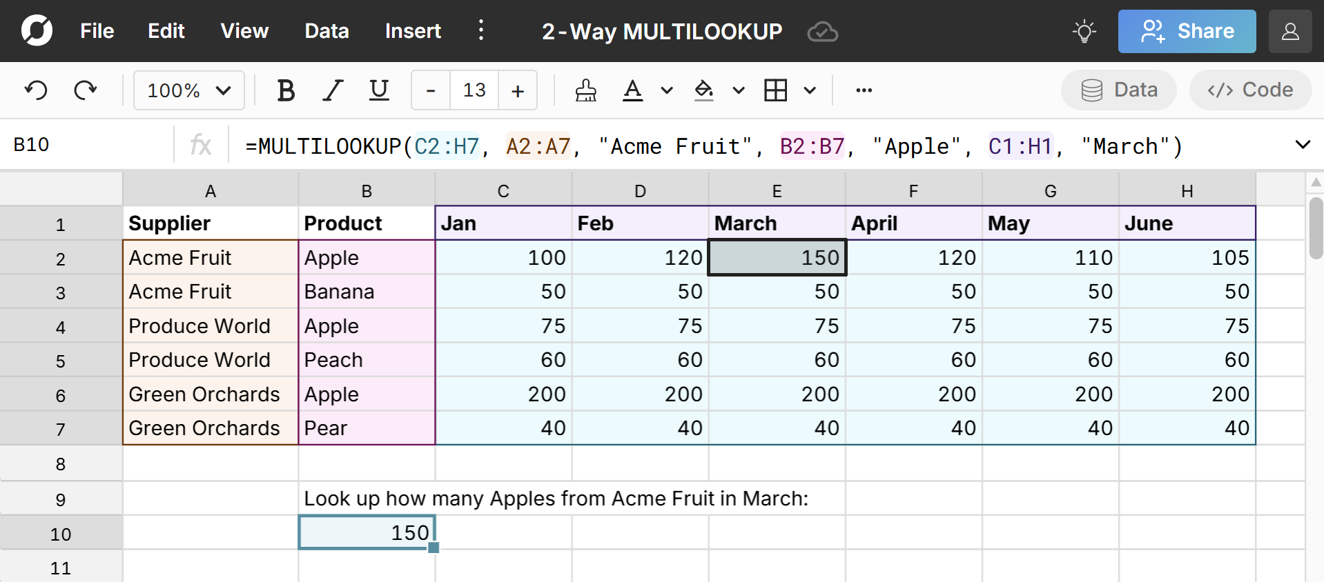 How to look up values by row and column with MULTILOOKUP