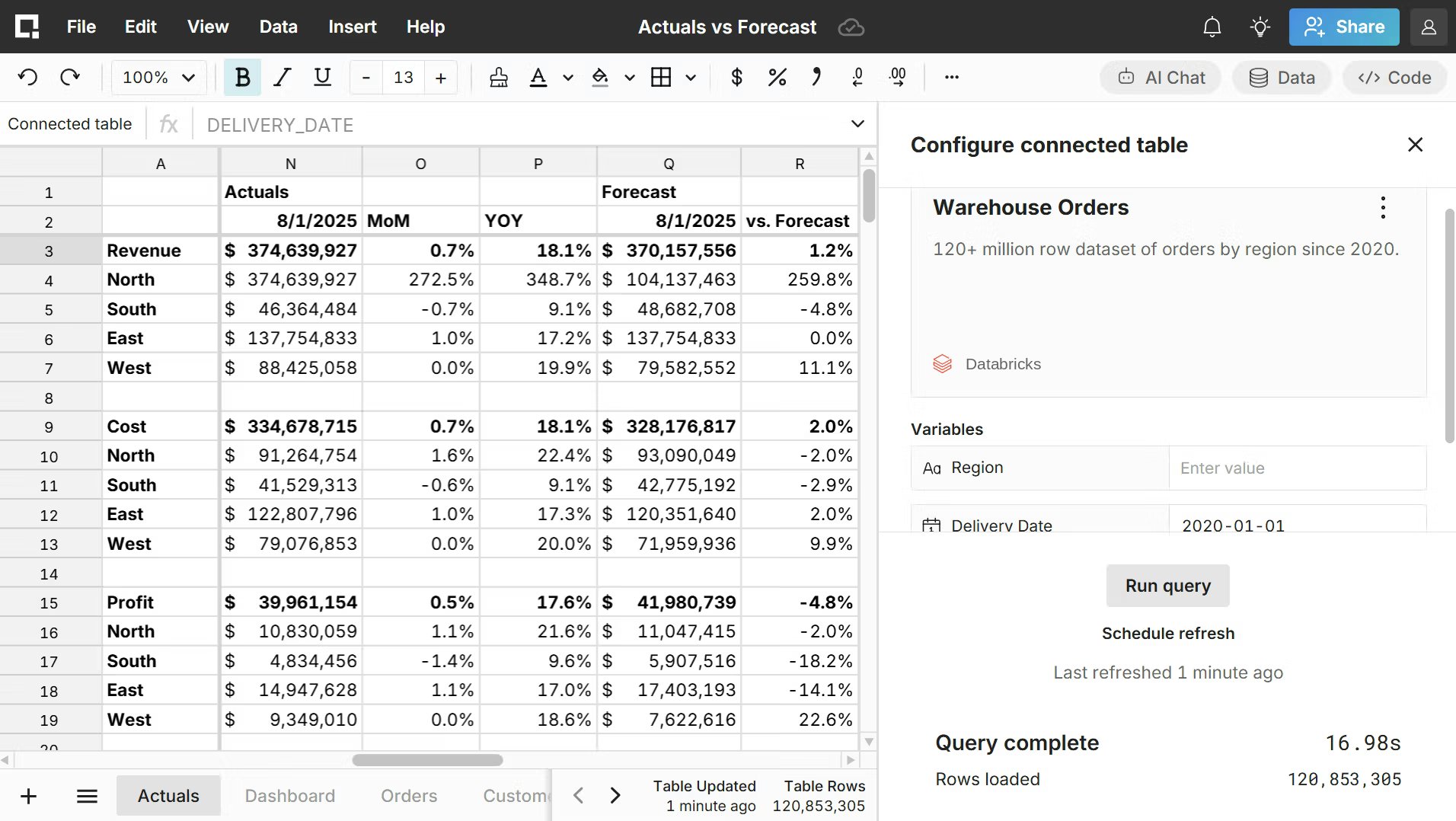 Advanced spreadsheet modeling and forecasting