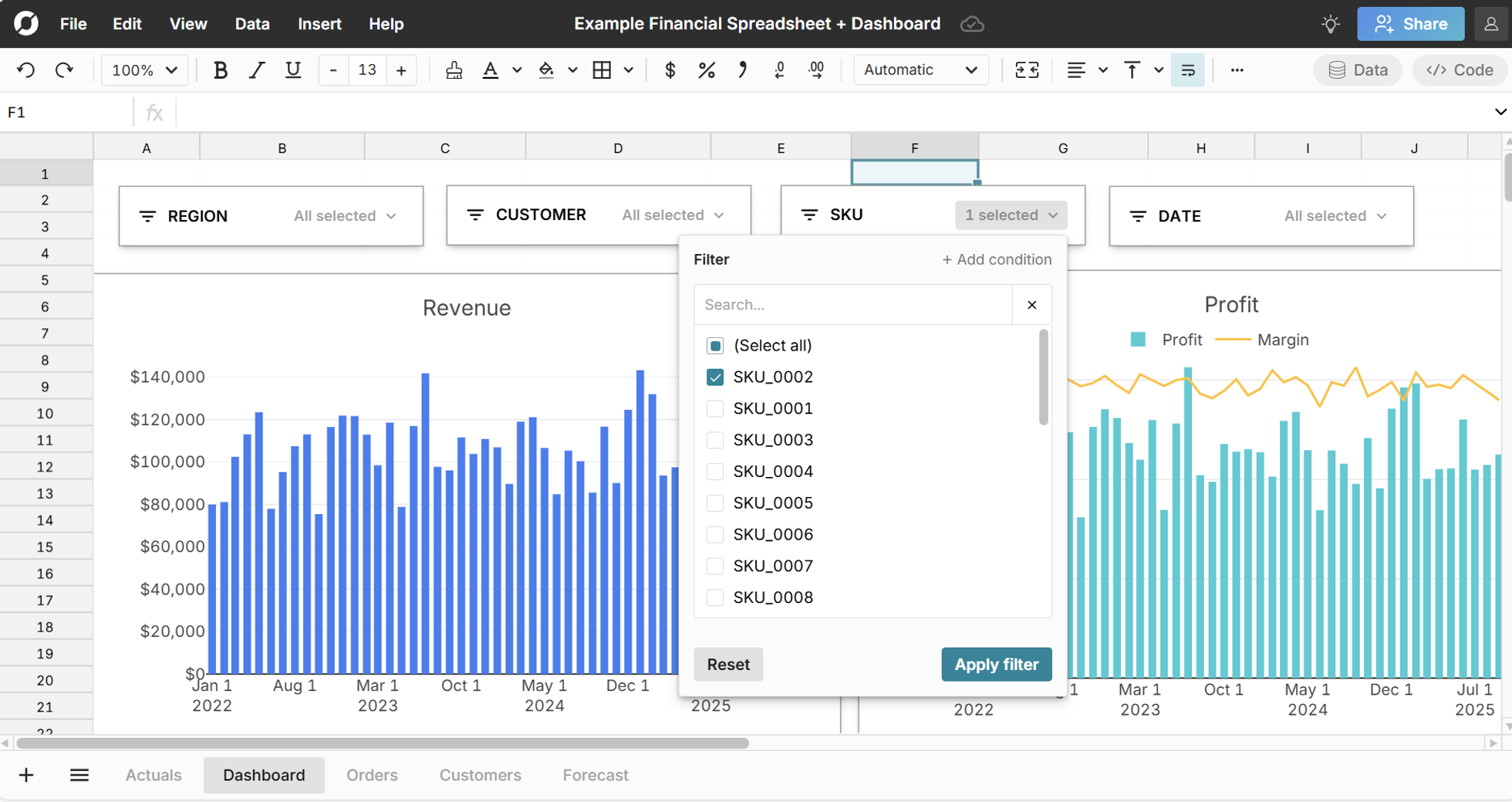 Example financial spreadsheet and dashboard