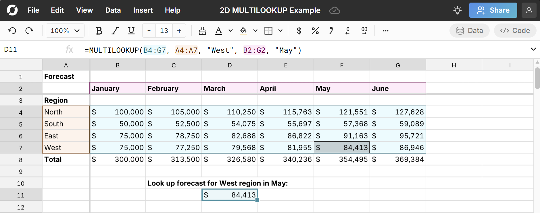 2-dimensional lookup in spreadsheet
