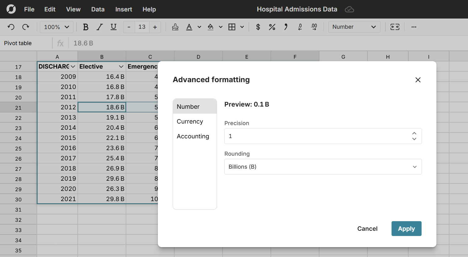 advanced formatting to billions in spreadsheet