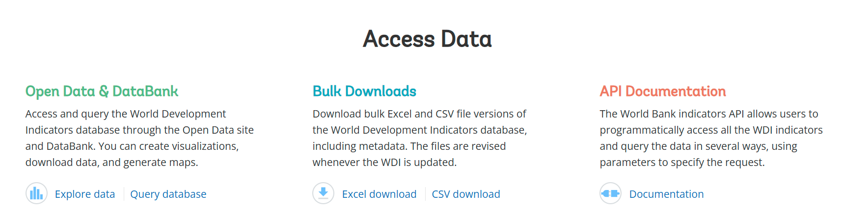 worldbank wdi data download