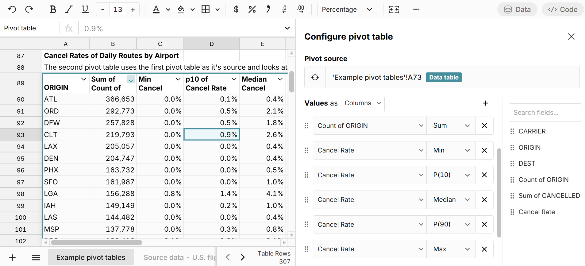 pivot a pivot table with a calculated column