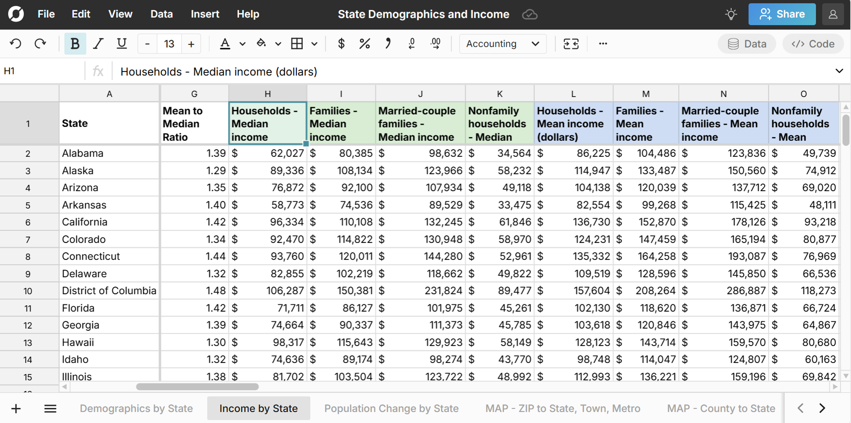 mean and median income by state