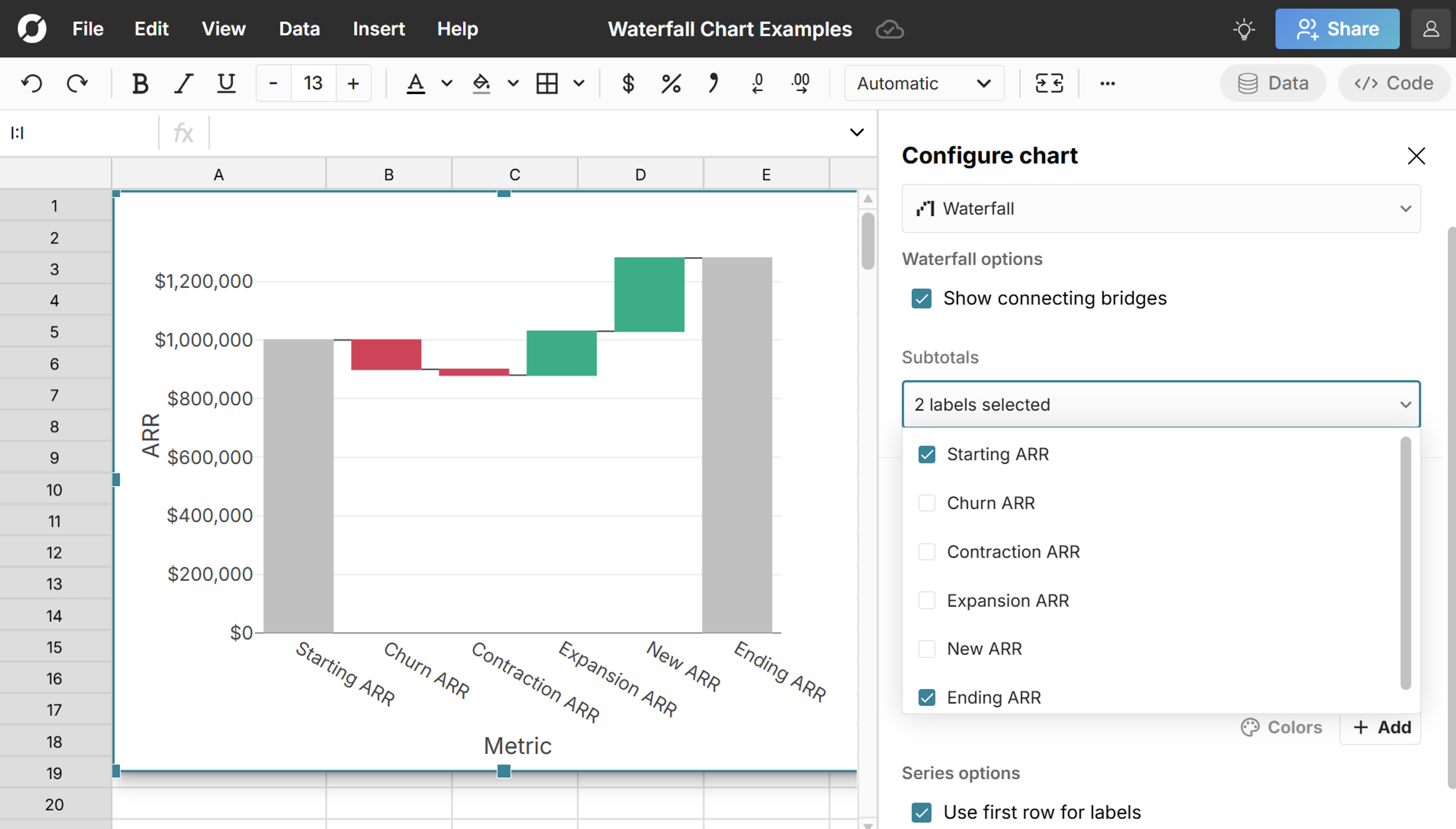 configure waterfall chart options
