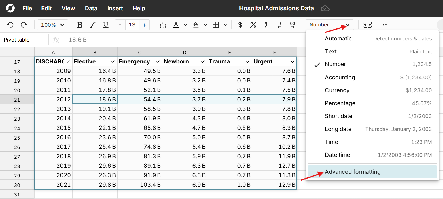 advanced formatting in spreadsheet