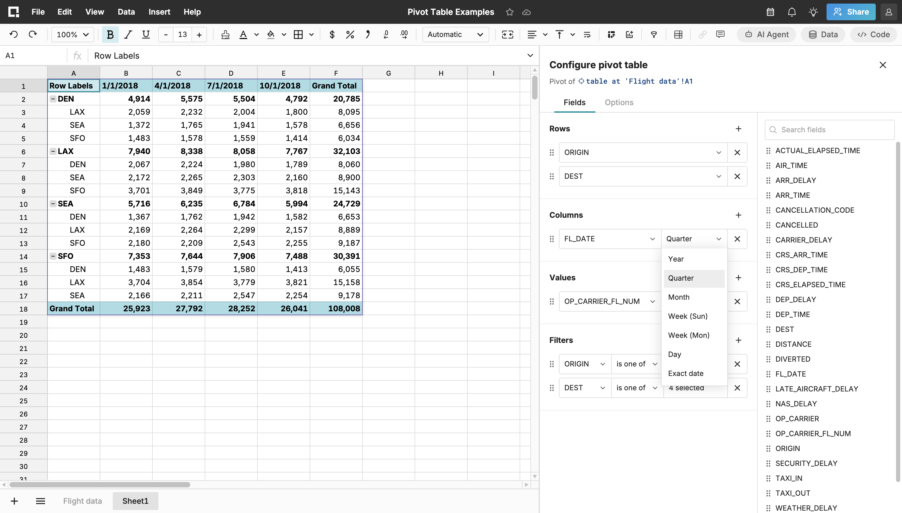 group pivot table by month