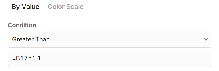 set conditional formatting formula