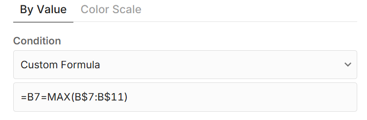 conditional formatting custom formula using function