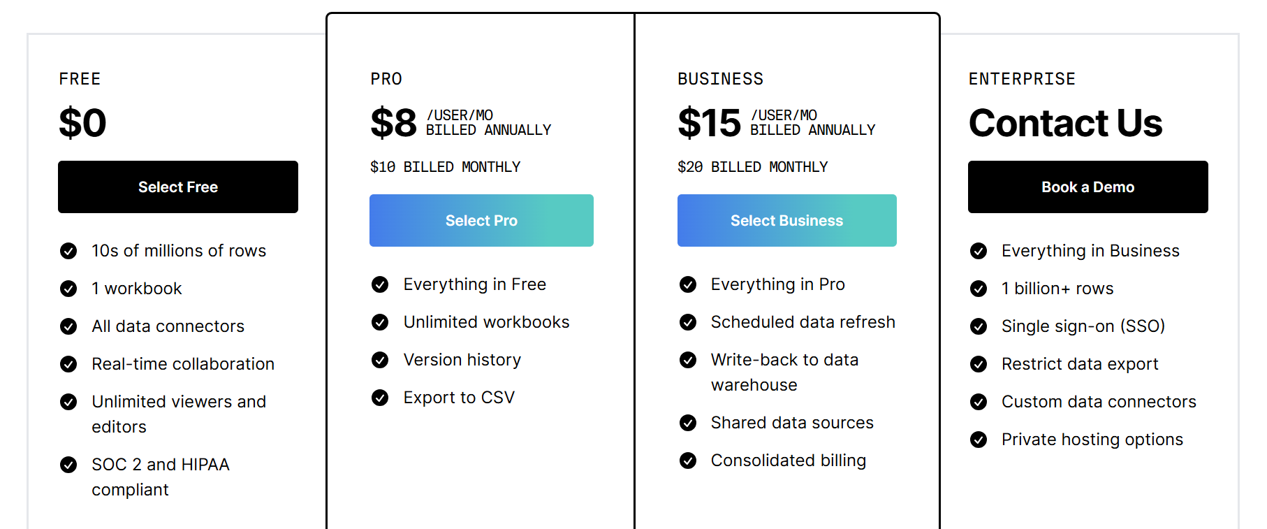 monthly pricing plans