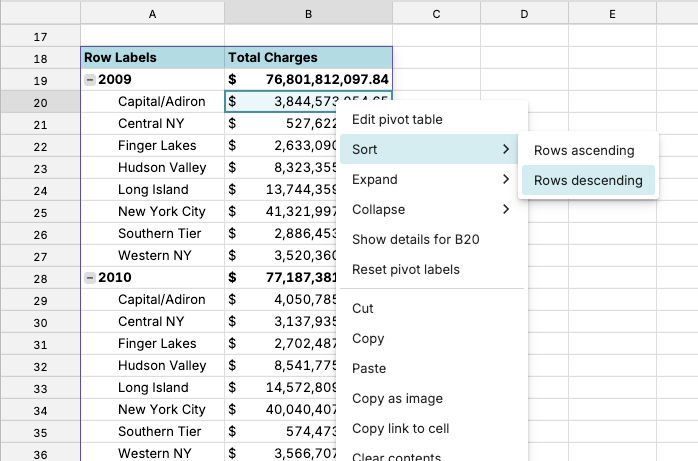 Sort in tabular or compact mode
