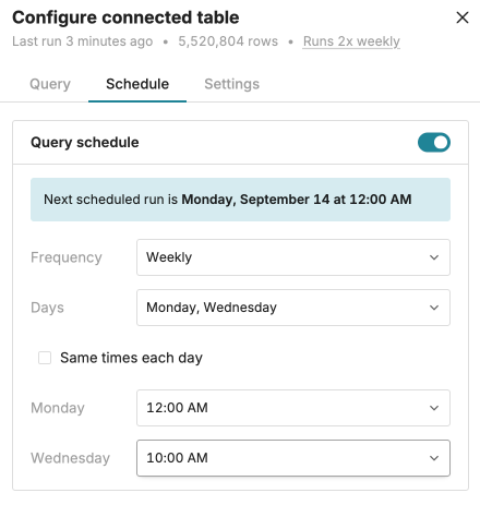 Scheduled refresh for connected tables