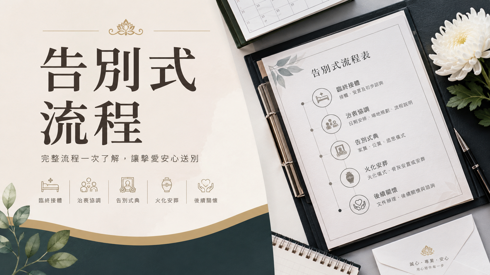 告別式流程