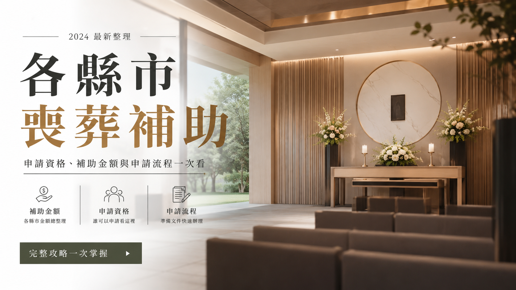 各縣市喪葬補助