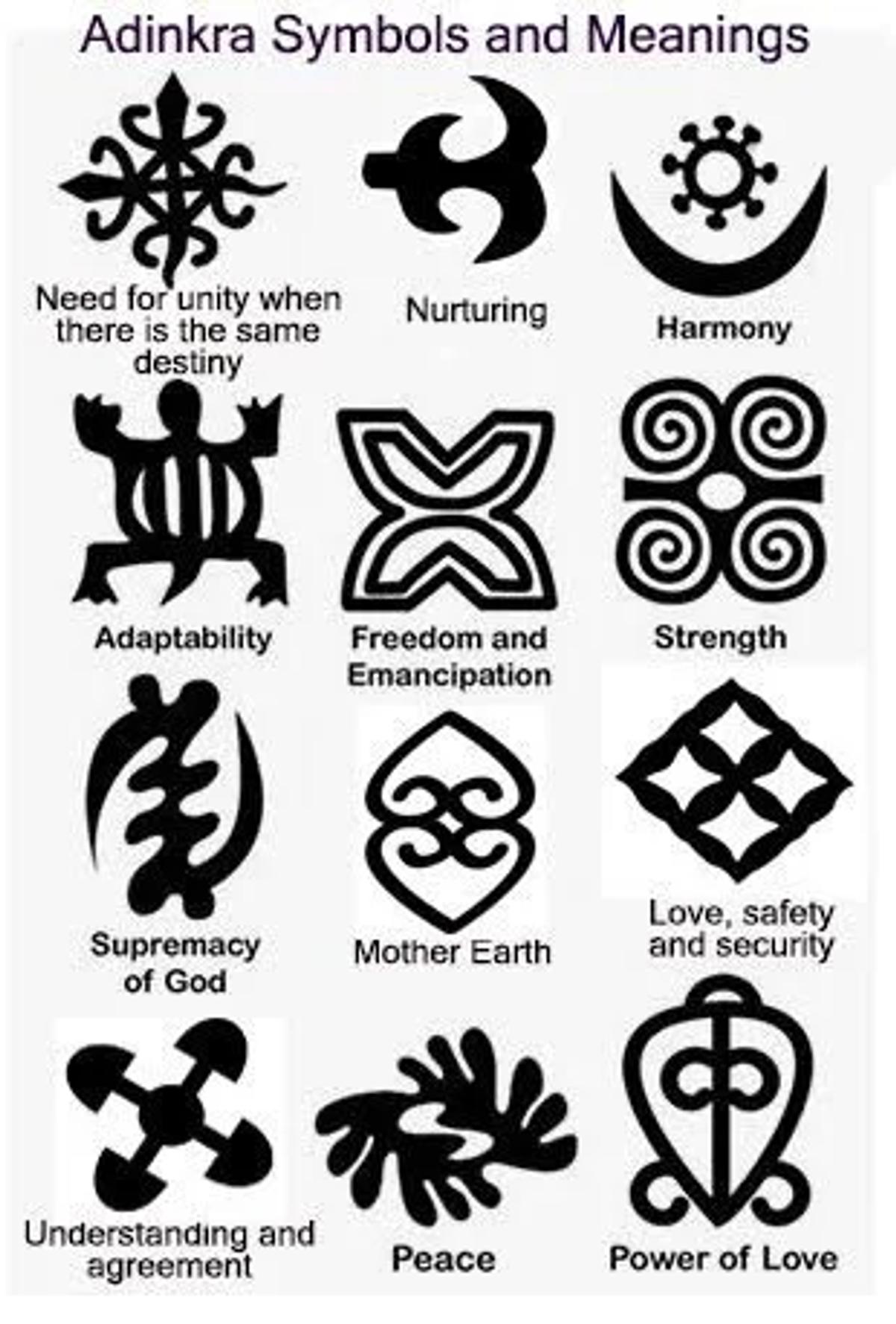The Semiotics of Power: Much like the Nsibidi script, Adinkra symbols represent a sophisticated system of African graphic communication where specific geometries carry profound judicial, social, and spiritual weight.