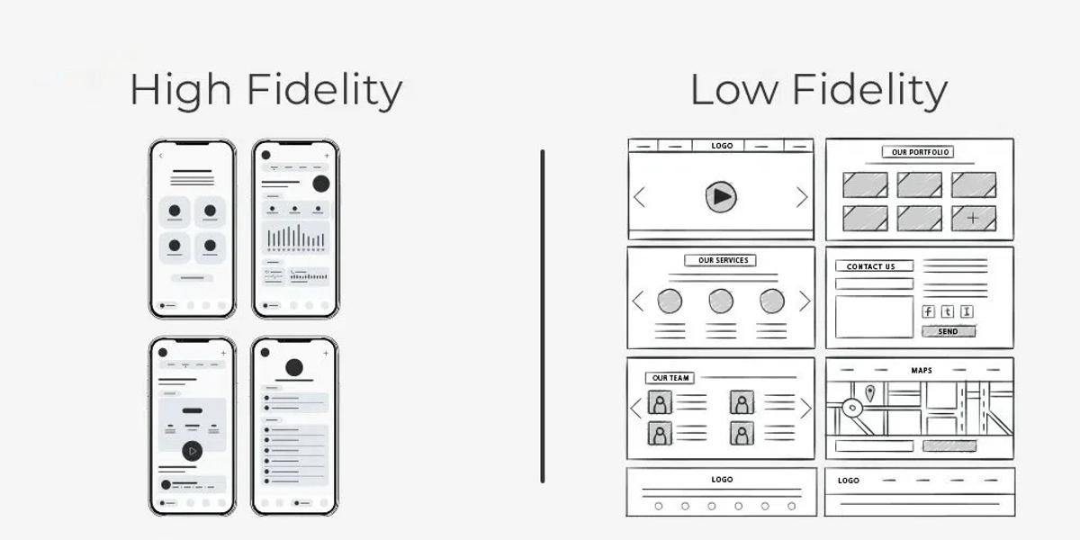 The Phygital Counter-Strategy rejects the schematic abstraction of the Poor Image (Low Fidelity) in favor of a High Fidelity digital record, ensuring the object's unique material story remains anchored against digital entropy.