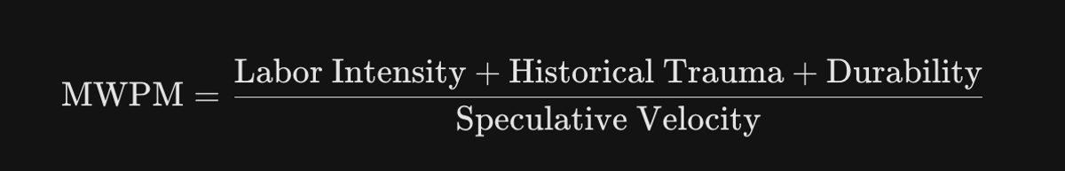 The MWPM Metric: The formula for Moral Weight per Material (MWPM), the metric designed to quantify an object's ethical value and expose the superficiality of Root Marketing. The metric prioritizes durable value over speculative velocity.