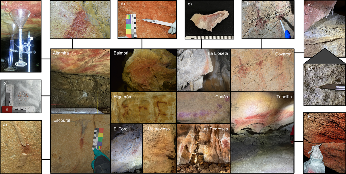 A composite plate. Eleven photographs of red ochre marks and painted cave surfaces are tiled in the centre, each labelled with a cave name. Around them, eight smaller photographs show sampling methods: a scalpel lifting calcite, a gauze pad, glass funnels, a gloved hand at a rock fissure.