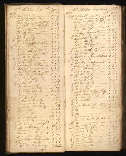 An eighteenth century account book, opened to facing pages of itemised entries and amounts in pounds, shillings and pence.