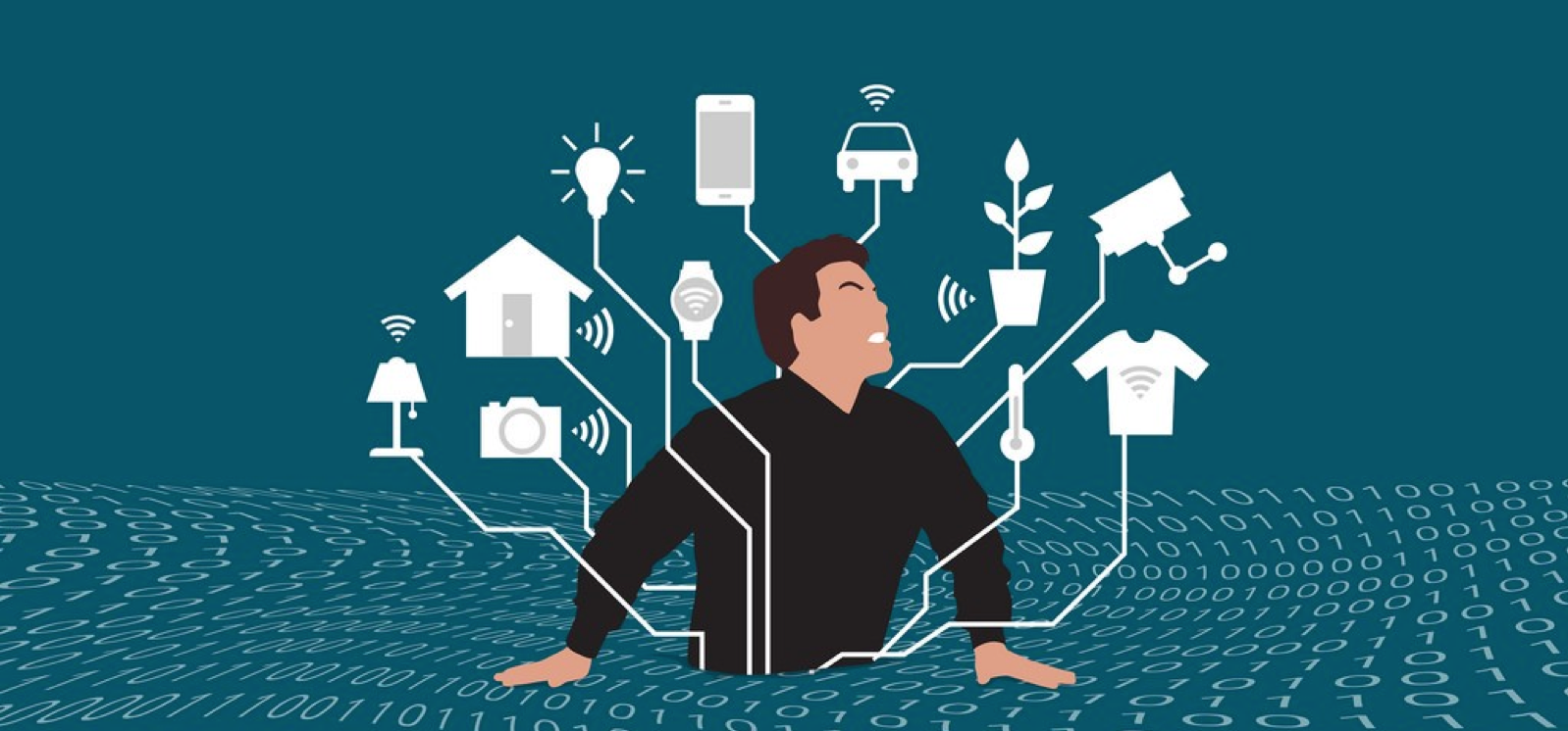 Impact of Technology on Company Culture