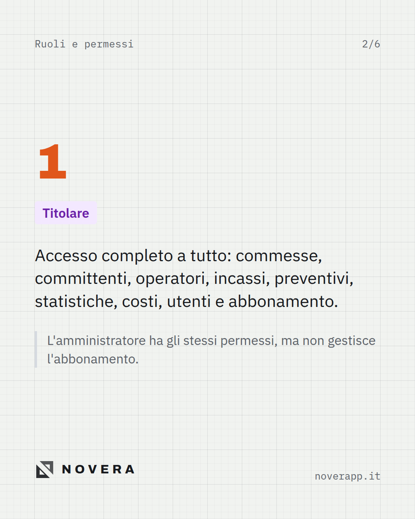 Ruolo titolare: accesso completo a commesse, costi, utenti e abbonamento