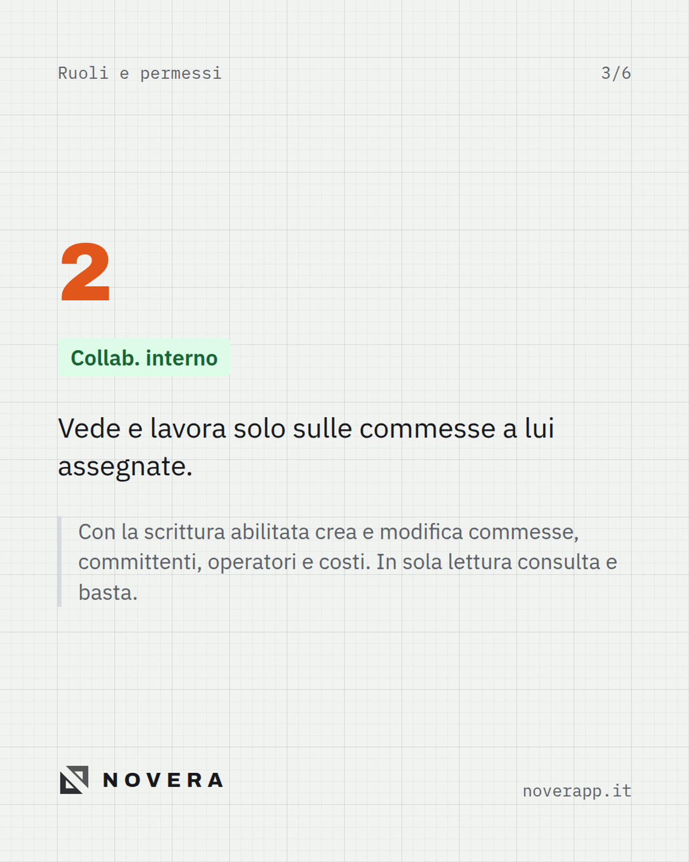 Ruolo collaboratore interno: lavora solo sulle commesse assegnate