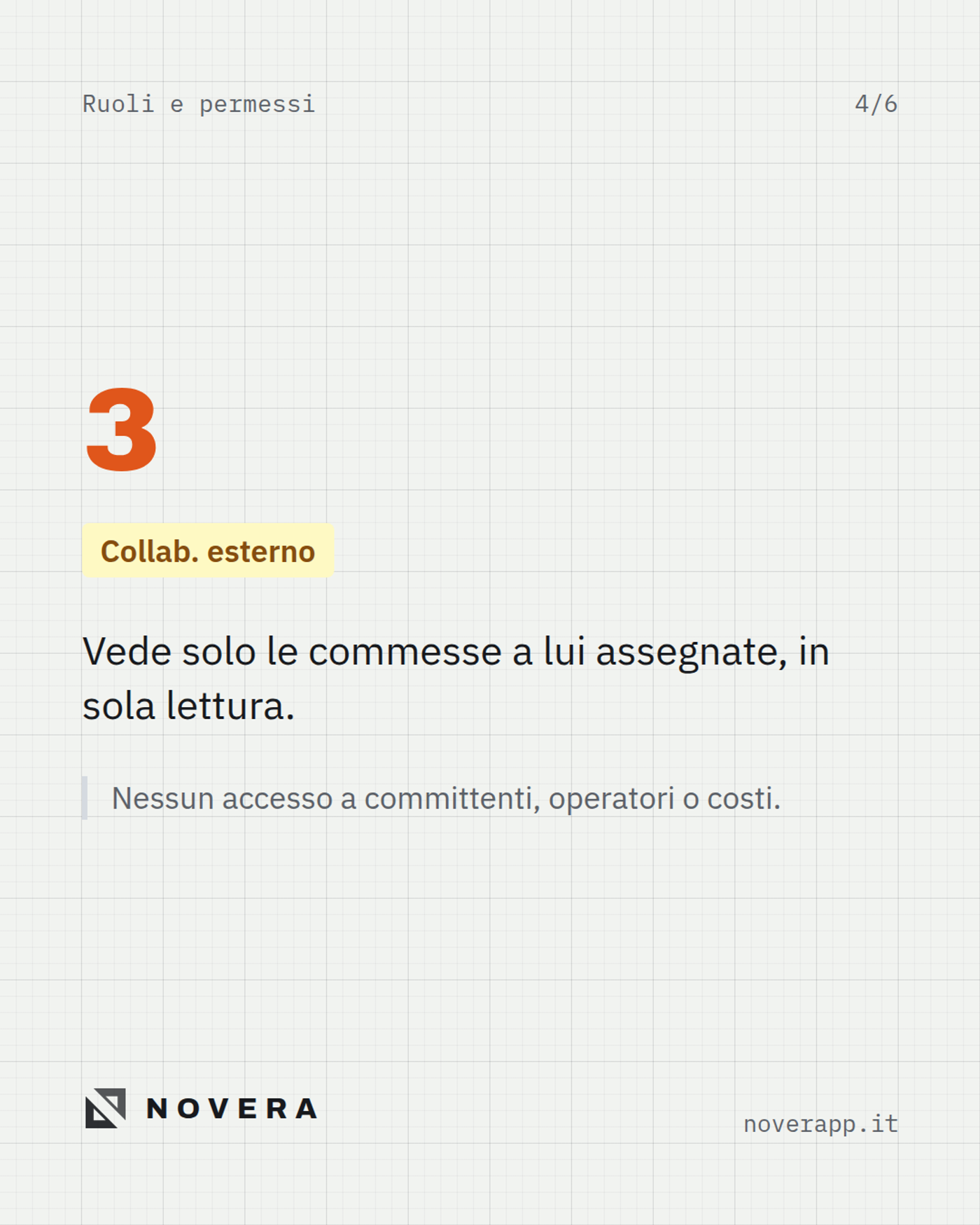 Ruolo collaboratore esterno: commesse assegnate in sola lettura