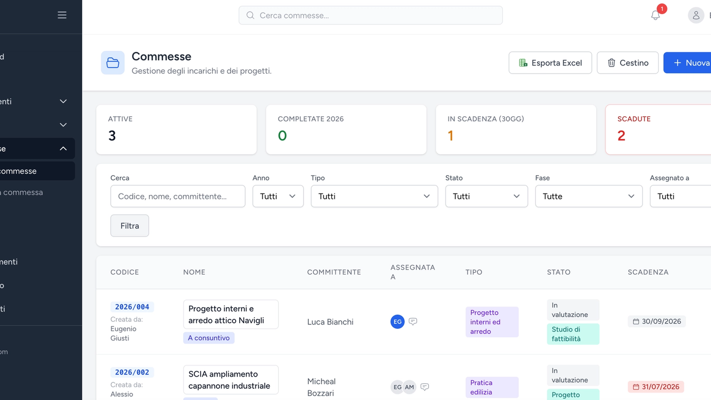 Come organizzare uno studio tecnico: guida pratica per gestire il lavoro