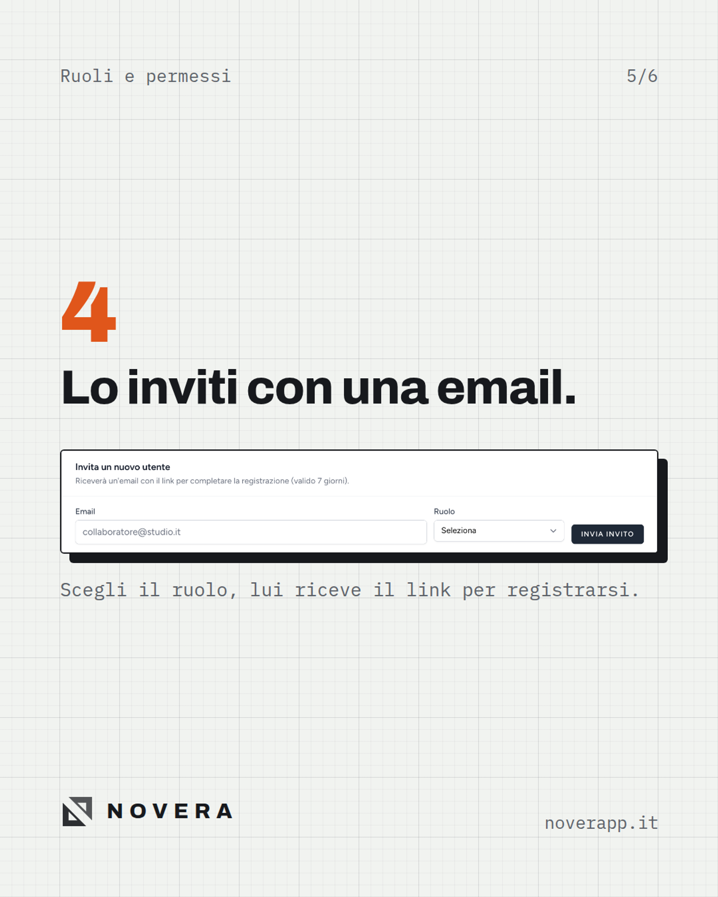 Invito di un nuovo utente via email con scelta del ruolo