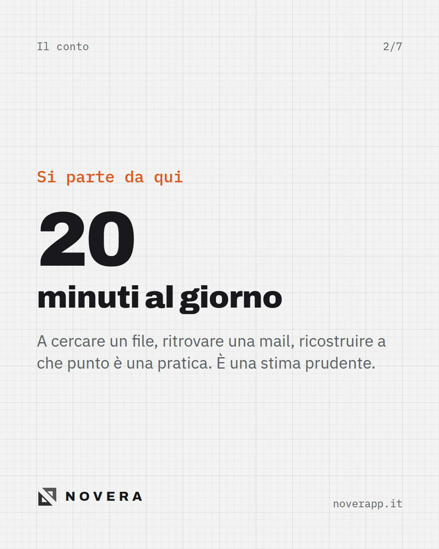 20 minuti al giorno persi a cercare file, mail e pratiche