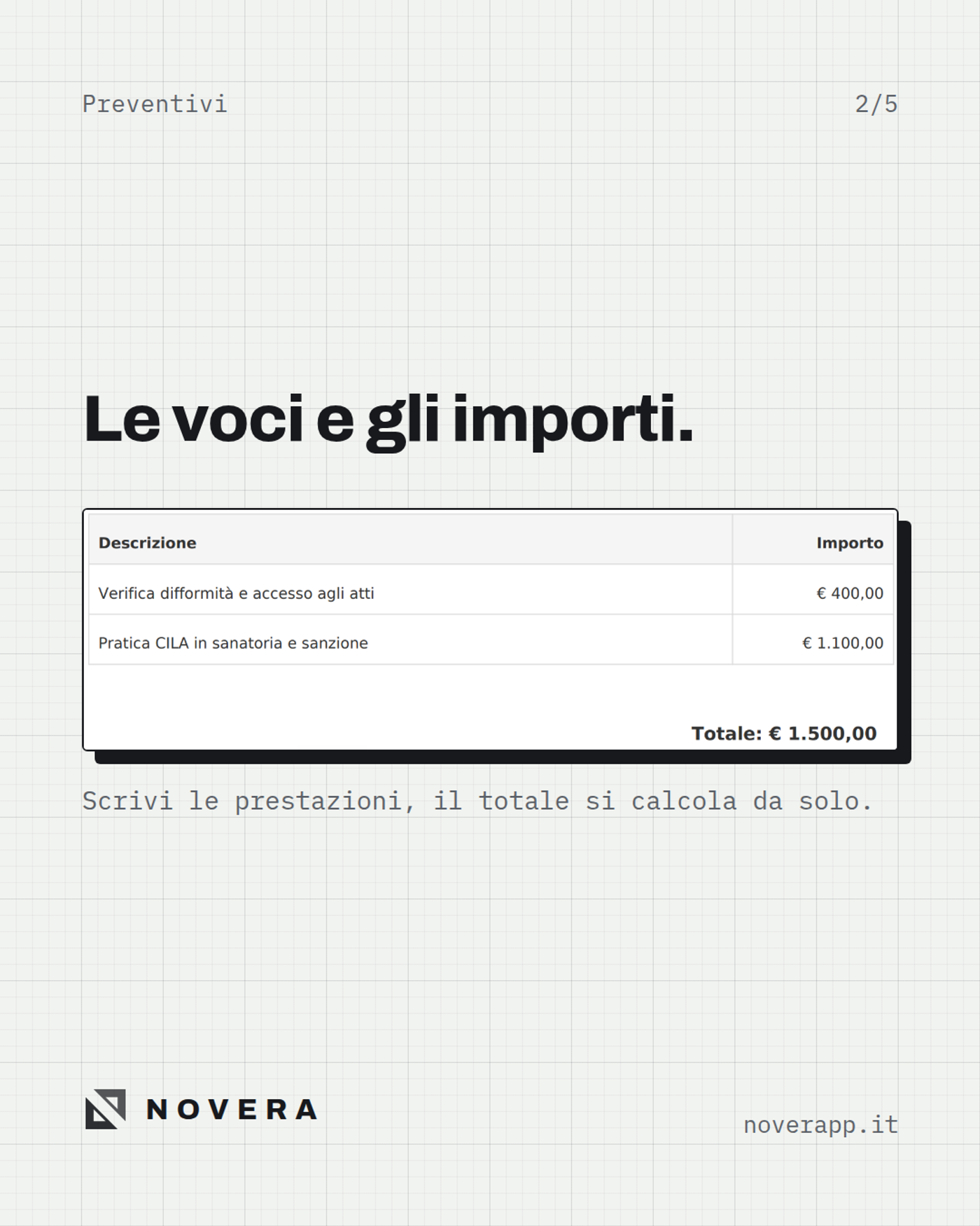 Voci del preventivo con totale calcolato automaticamente