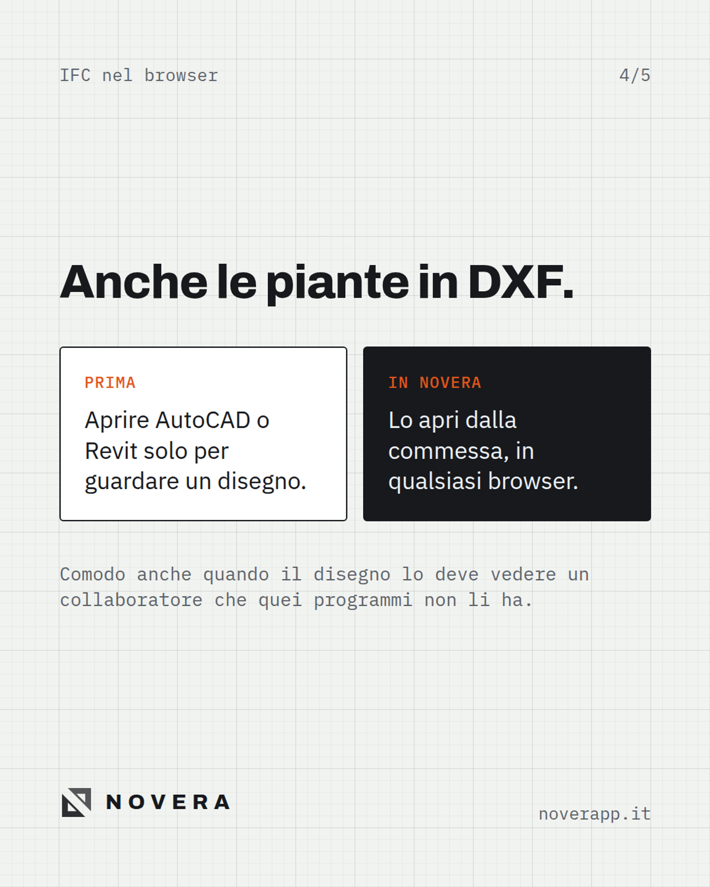 Pianta DXF aperta dalla commessa nel browser, senza AutoCAD