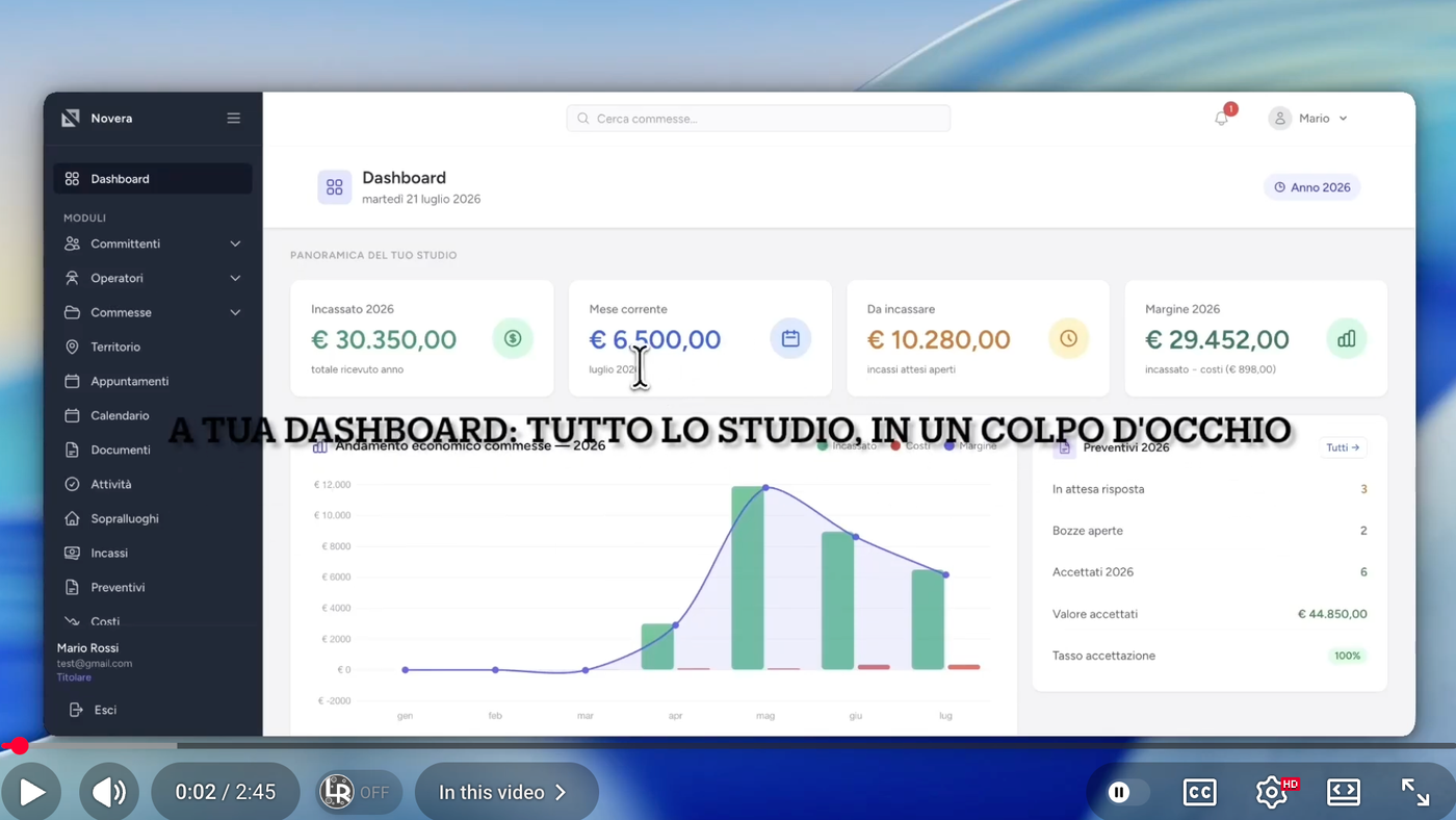 Dashboard per studi tecnici: tutto sotto controllo in un'unica schermata