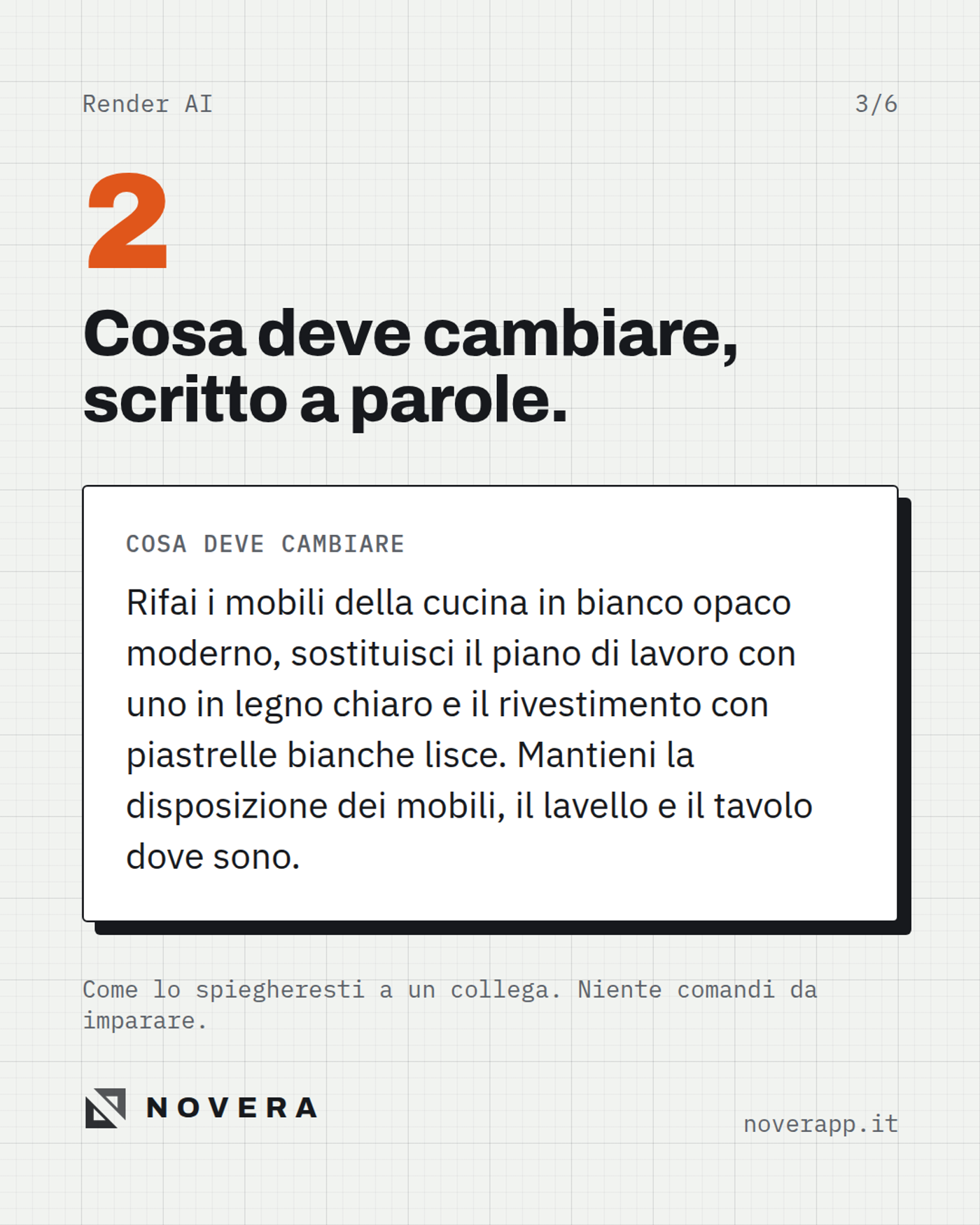 Descrizione a parole delle modifiche da fare alla cucina