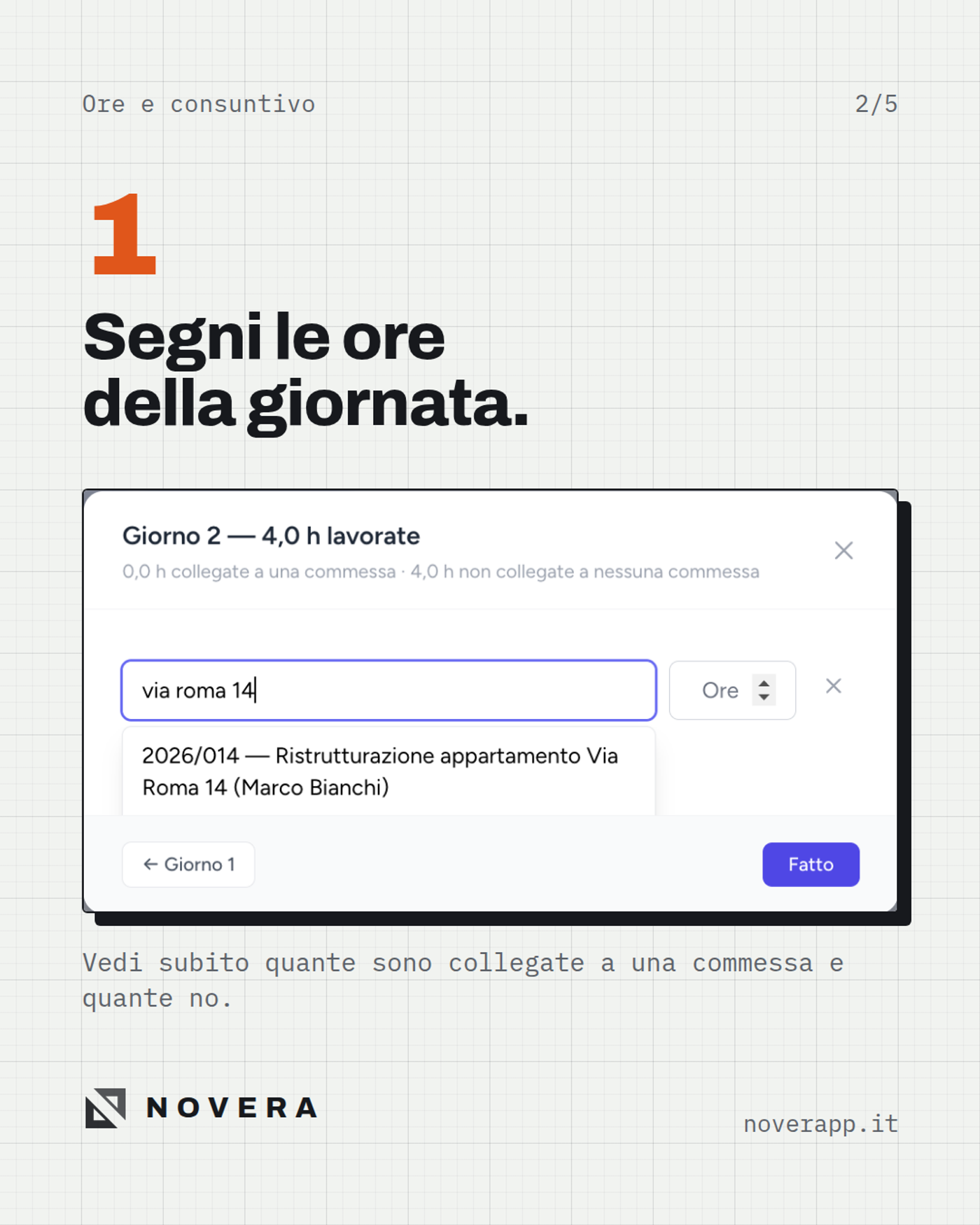 Ore lavorate segnate giorno per giorno in Novera