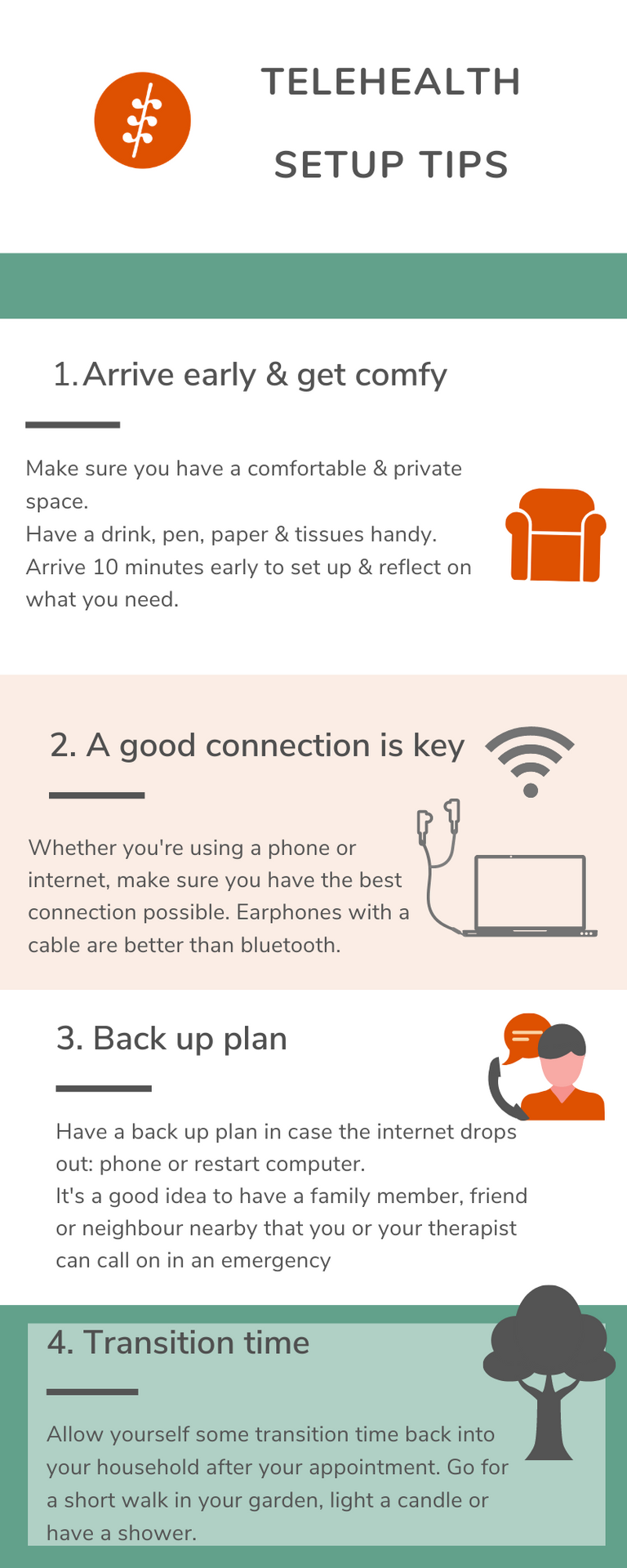 Infographic: Tempo telehealth setup tips.