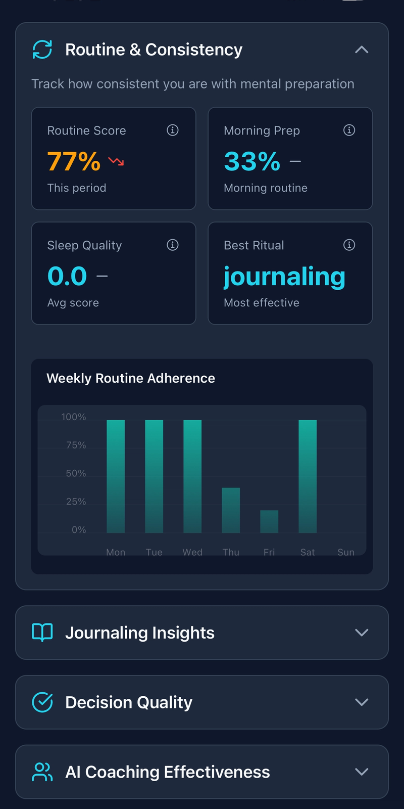 App screen