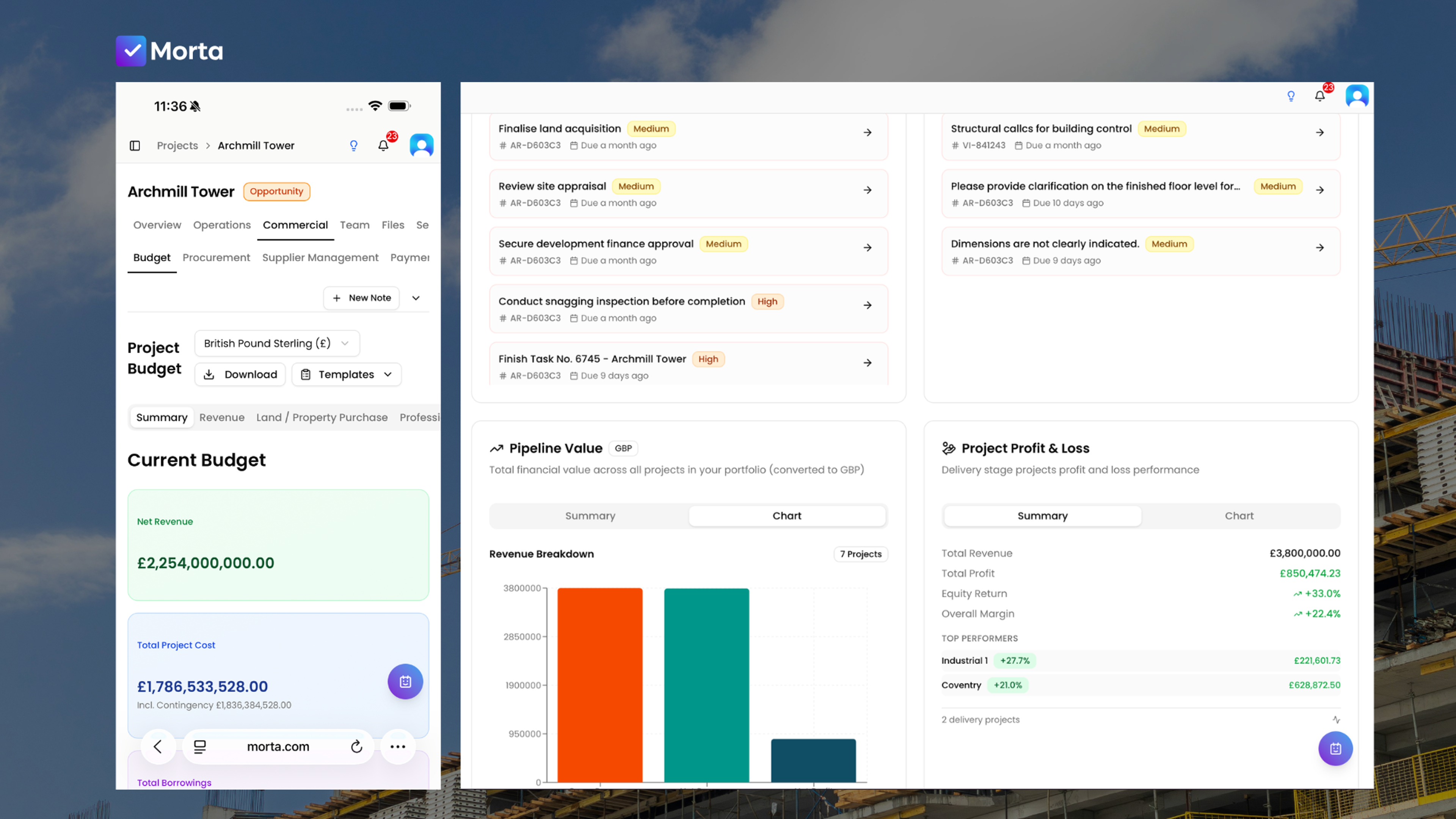 construction tech, construction management software, construction software, construction estimating software, best construction estimating software, morta crm, morta, morta property development, morta software, property development software, software for property development