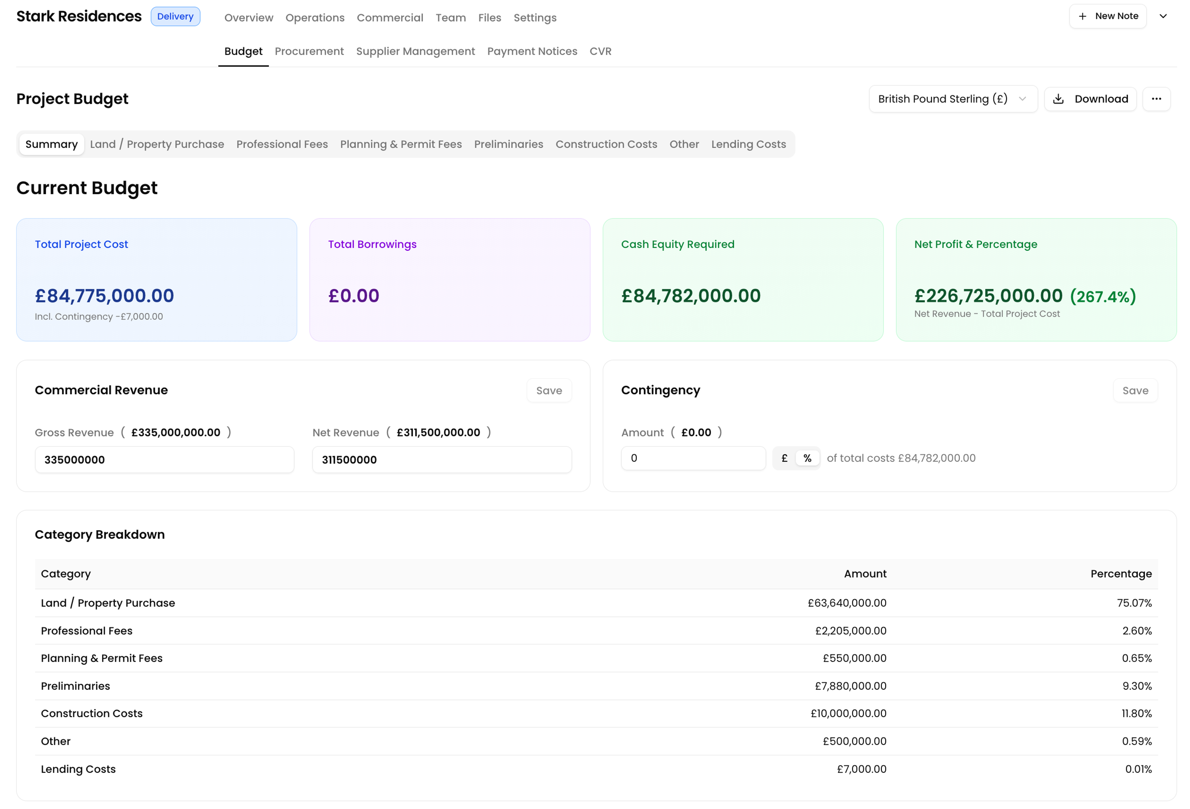 software for property developers, budgeting software for property developers, budget for property developers
