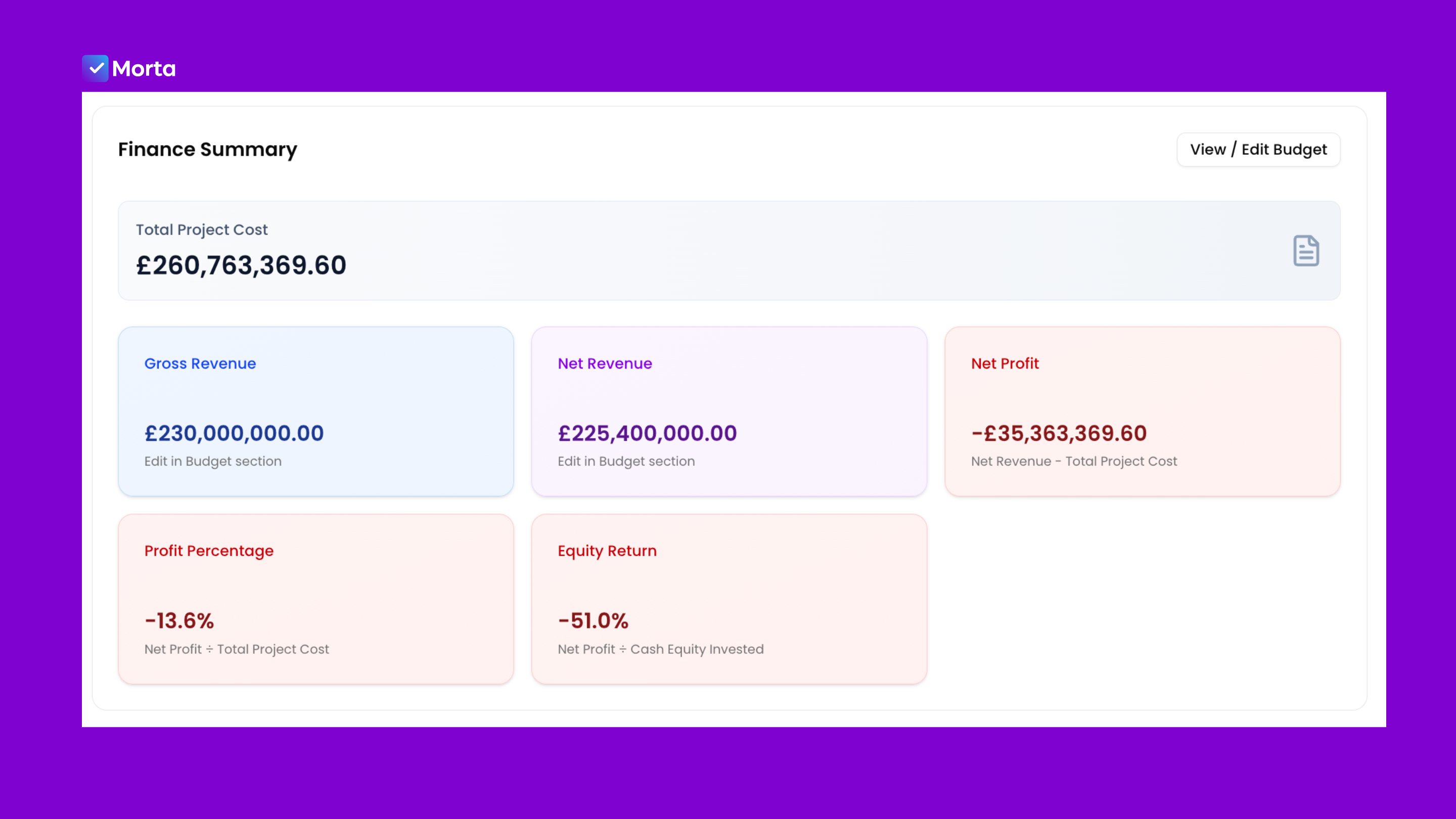 accounting software for property developers, ai for property developers, property development ai, morta crm, morta, morta property development, morta software, property development software, software for property development