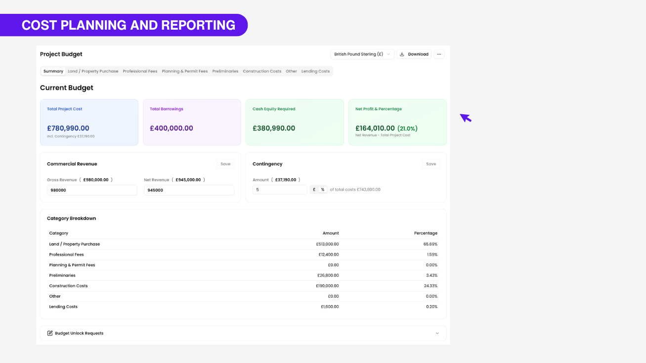 cost planning and reporting