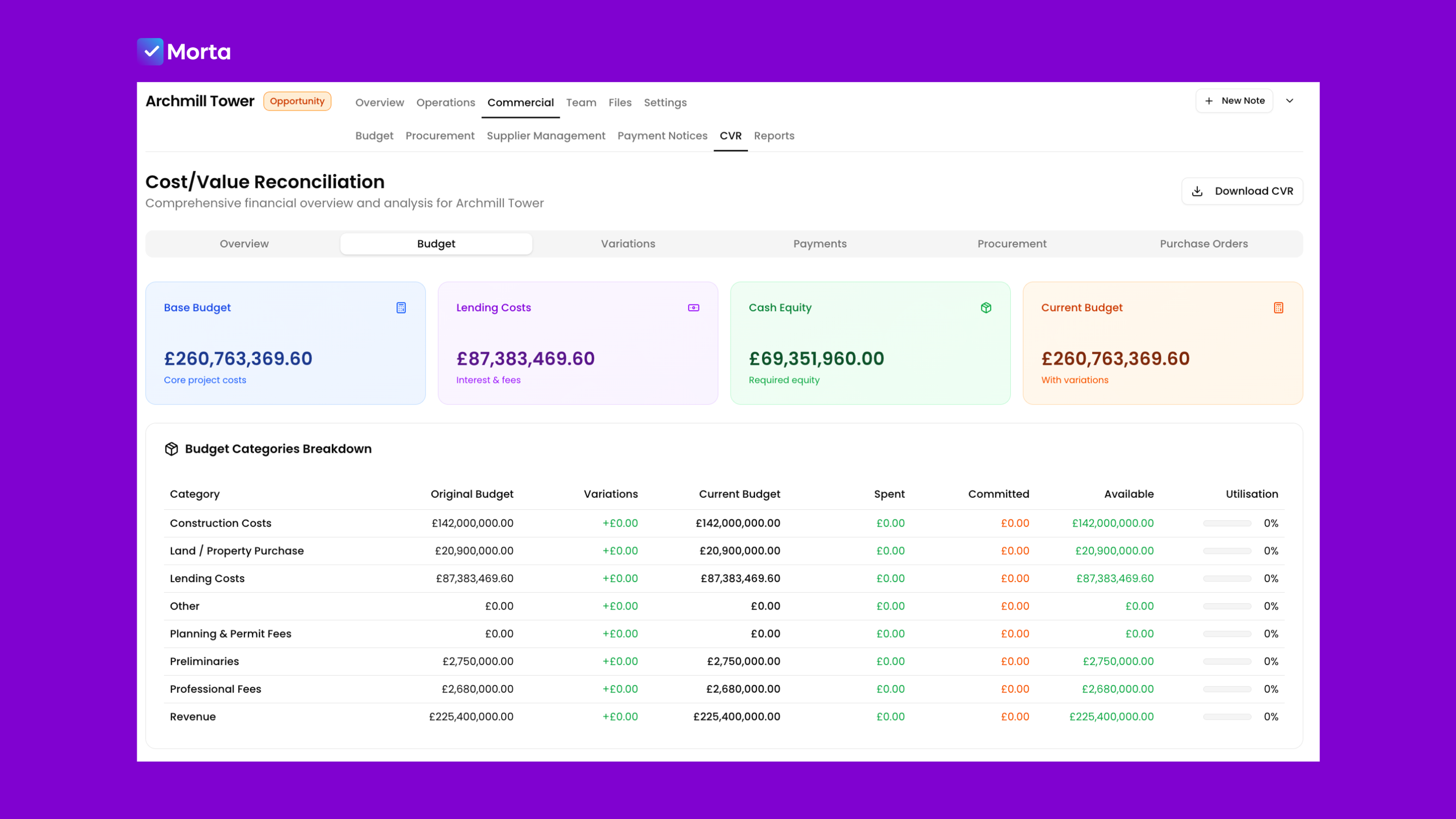 accounting software for property developers, ai for property developers, property development ai, morta crm, morta, morta property development, morta software, property development software, software for property development
