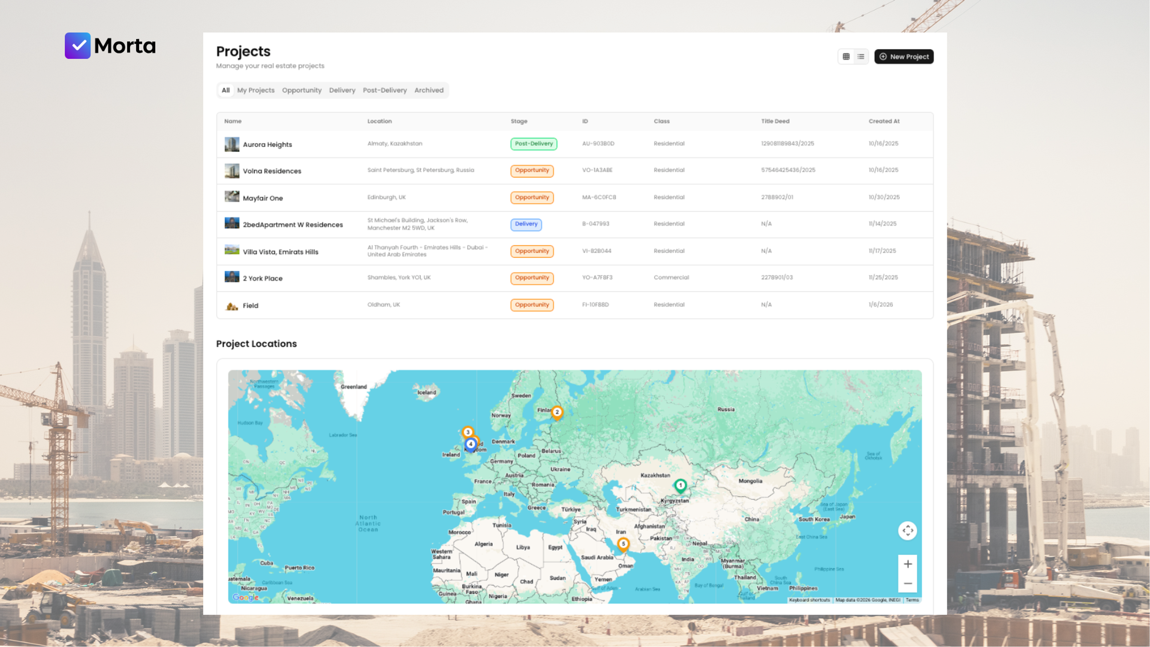 property development software, software for property development, property development tools, tools for property developers, software for property developers, morta crm, morta, morta property development, morta software