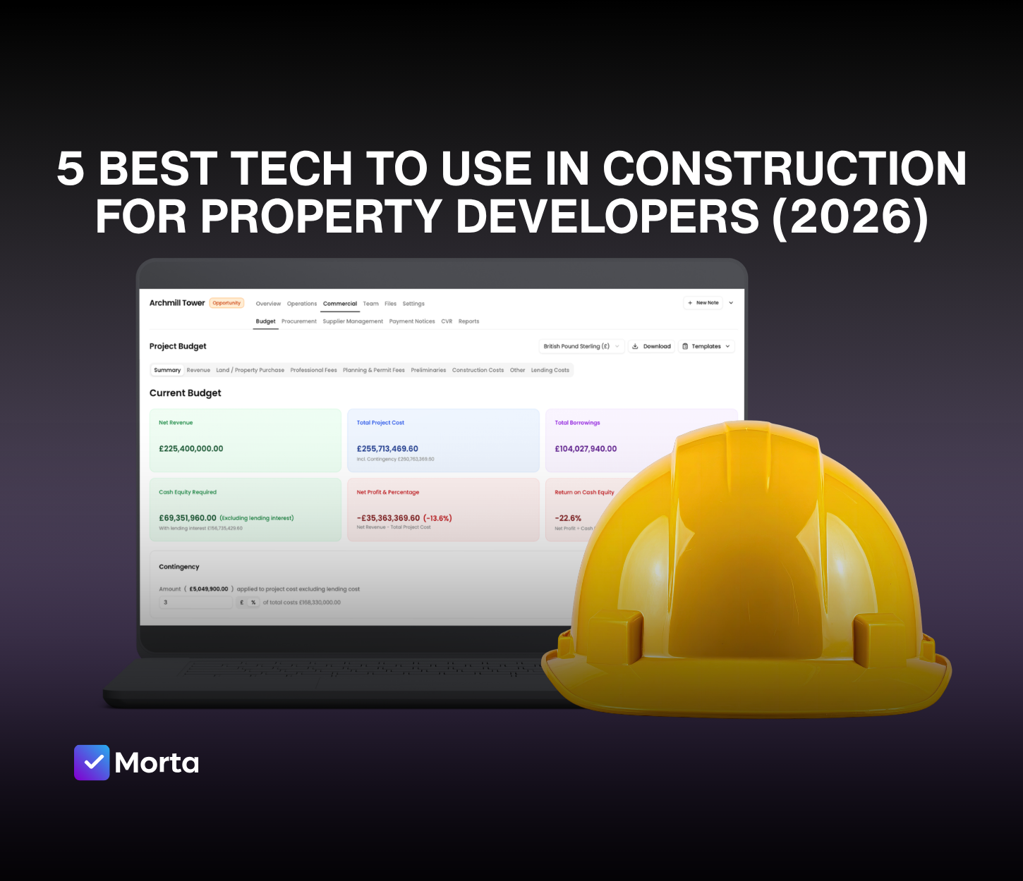 construction tech, construction management software, construction software, construction estimating software, best construction estimating software, morta crm, morta, morta property development, morta software, property development software, software for property development