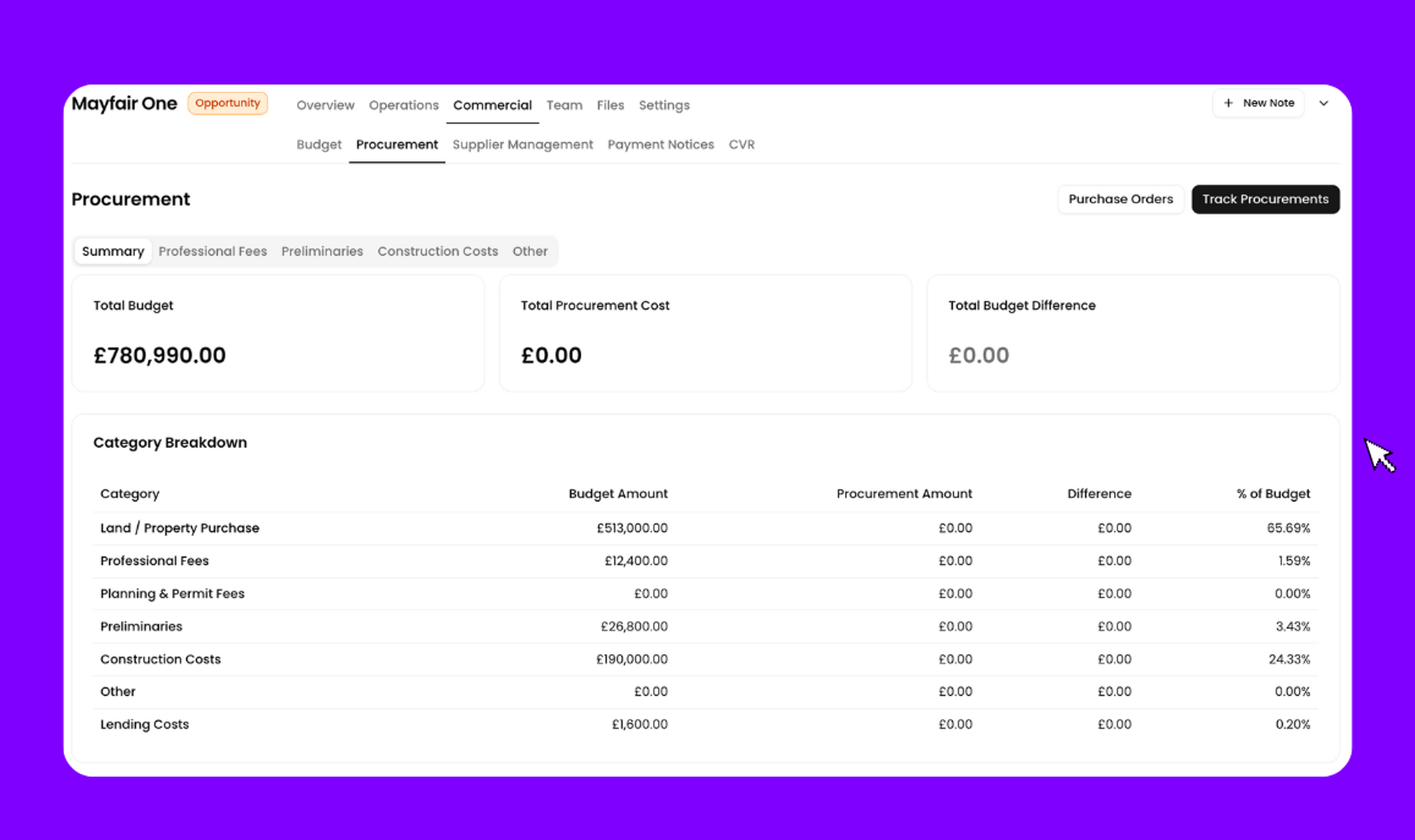 Smarter Contractor Management