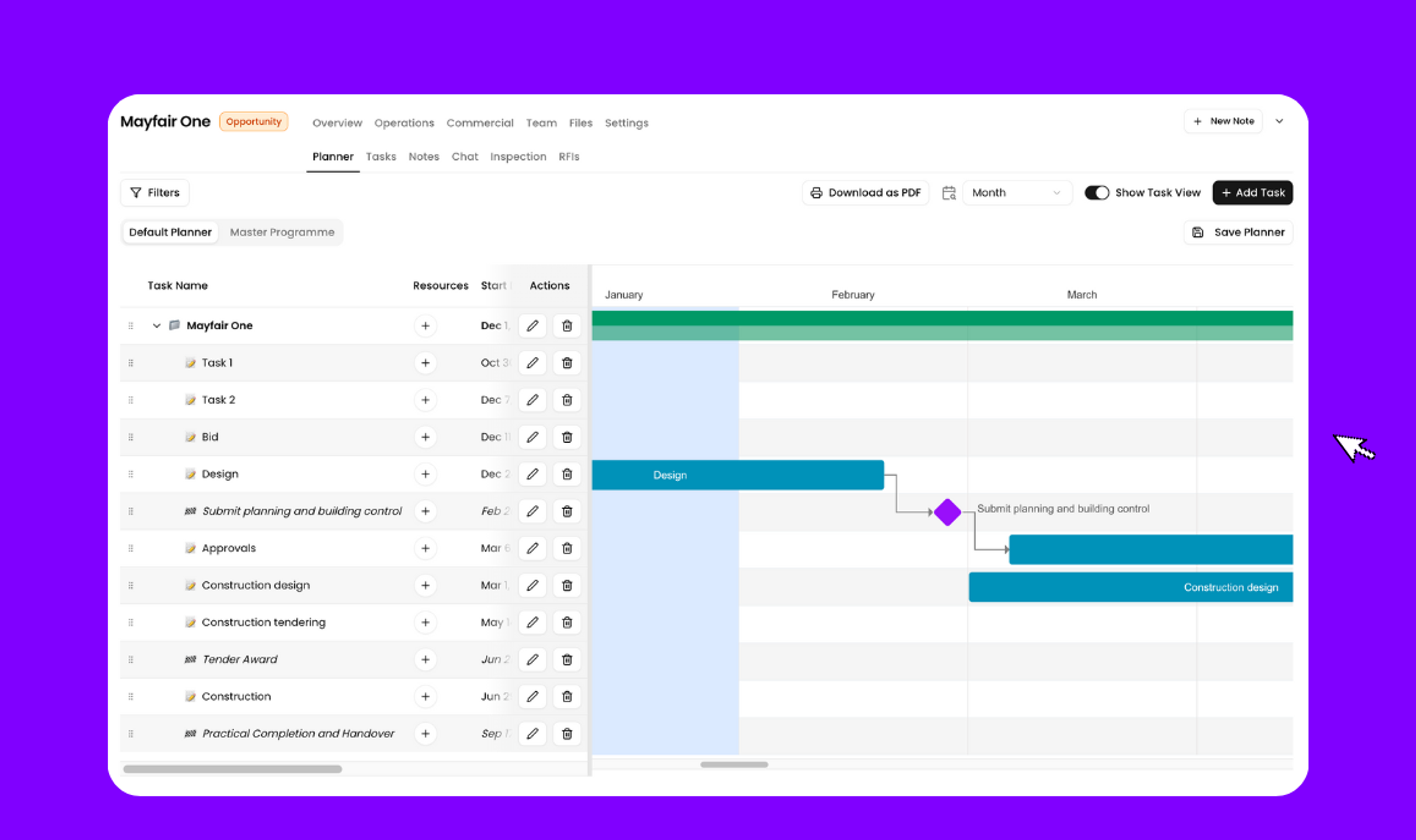 Structured Project Planning