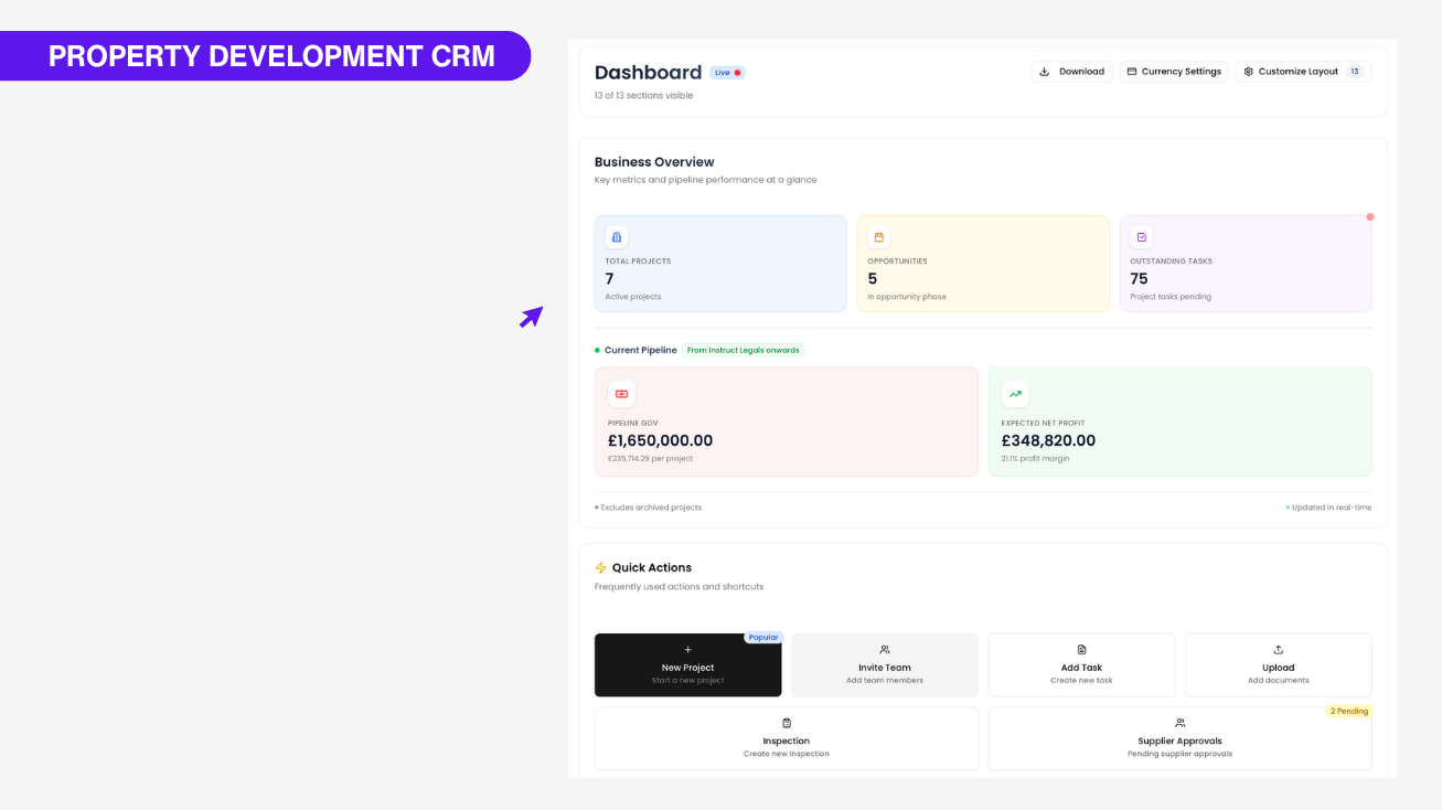 property development crm