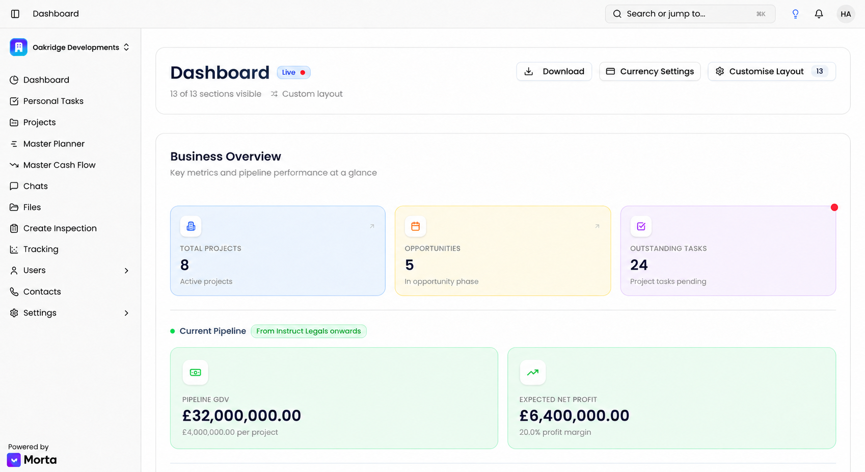 Morta dashboard showing live property development projects, opportunities, tasks, pipeline value and expected profit